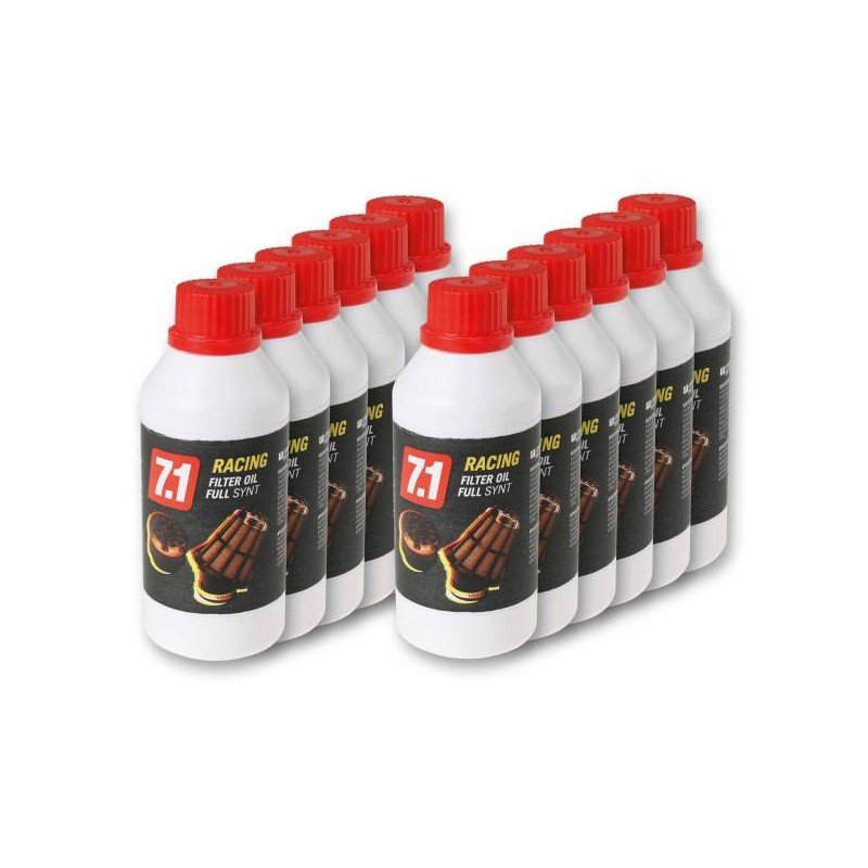 Air Filter Treatment Synthetic