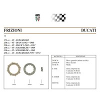 Clutch Corks 250/350/450