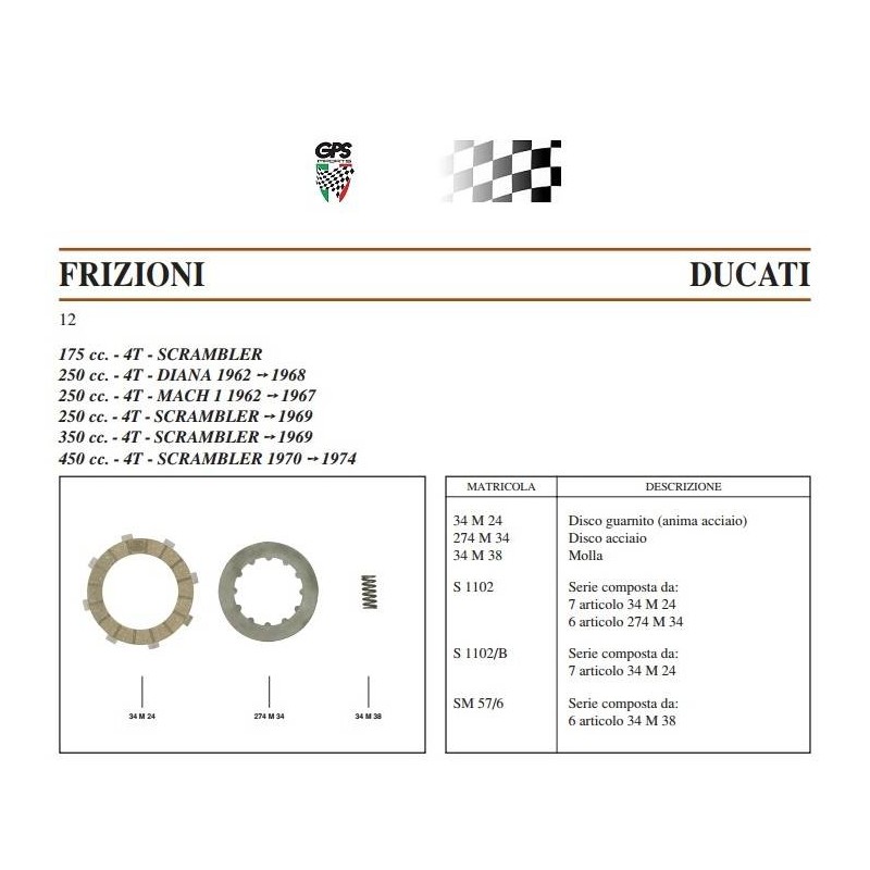 Clutch Corks 250/350/450