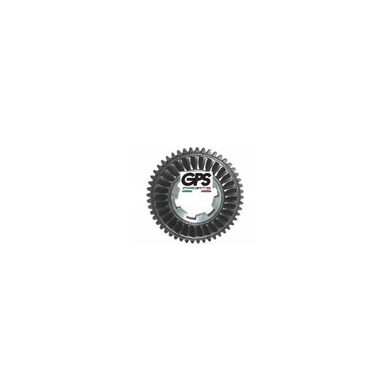 1st Gear GP etc