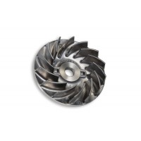 Ventilvar