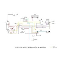Wiring Loom VBA 76050+ DC