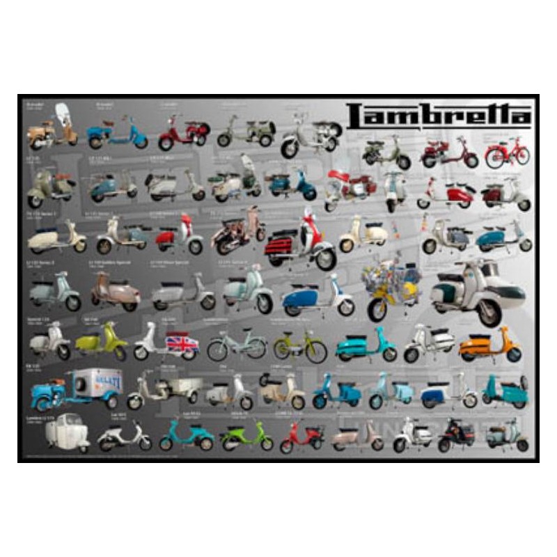Poster Lambretta Museum Lge