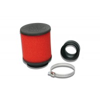 Performance Filters