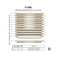 Clutch Kit Ducati 620 > 800