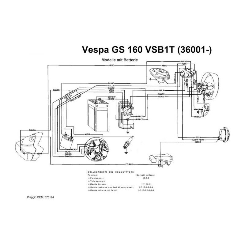 Wiring Loom VSB1T 36001>61000