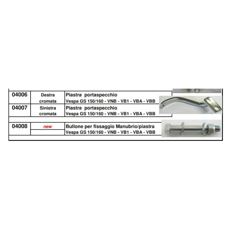 Mirror Mount RHS