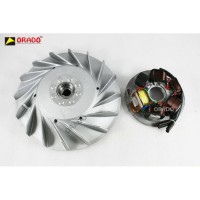 Flywheel and Stator PX