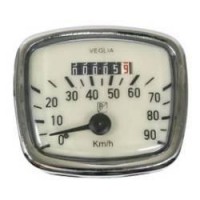 Speedometers
